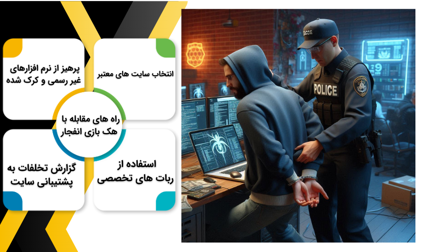 راه های مقابله با هک بازی انفجار