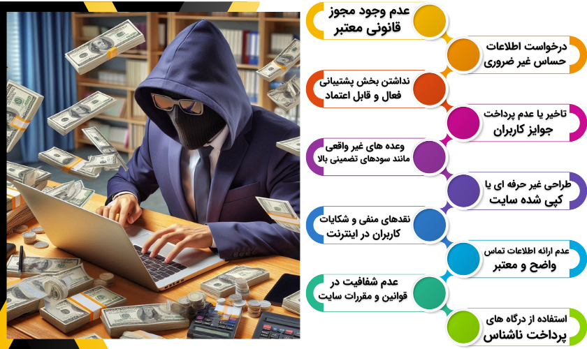 نشانه های یک سایت شرط بندی کلاهبردار
