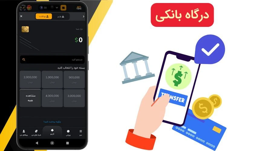درگاه بانکی