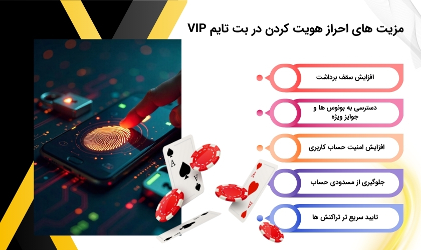 نکات مثبت احراز هویت در تایم وی ای پی