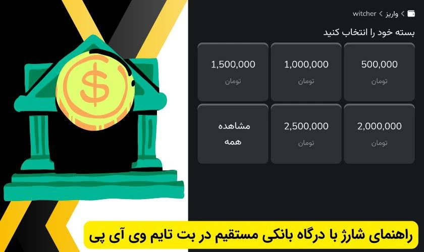 درگاه بانکی