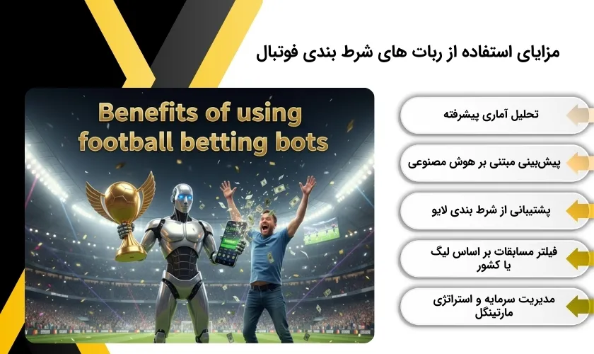 کاربردهای ربات پیش بینی فوتبال