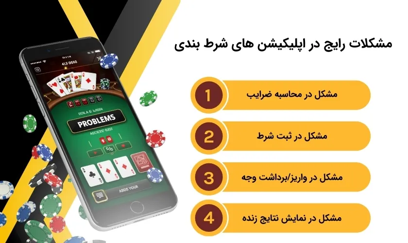 در اپلیکیشن شرط بندی چه مشکلاتی رایج بوده؟
