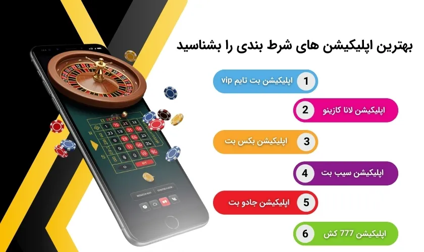 شناخت اپلیکیشن های شرط بندی برتر