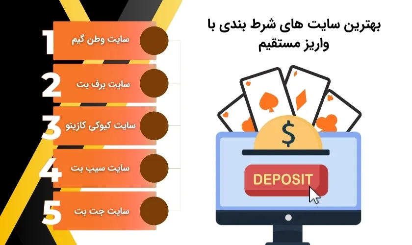 شناخت سایت های معتبر با واریز مستقیم